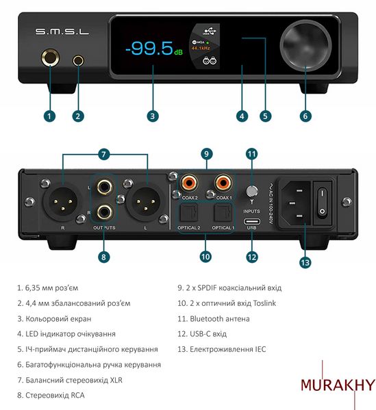 ЦАП з підсилювачем для навушників SMSL RAW-MDA1 1000095 фото
